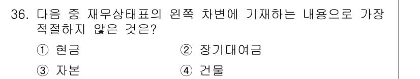 비서_2급 2016년 36번 - 정답과 핵심 포인트를 검수 중인 기출문제