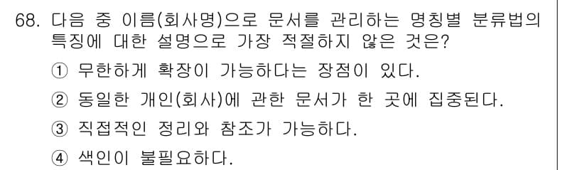 비서_2급 2016년 68번 - 정답과 핵심 포인트를 검수 중인 기출문제