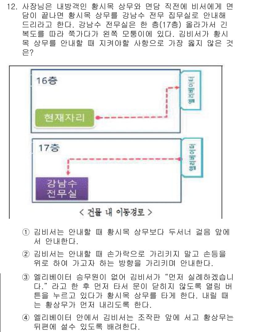 비서_2급 2017년 12번 - 정답과 핵심 포인트를 검수 중인 기출문제