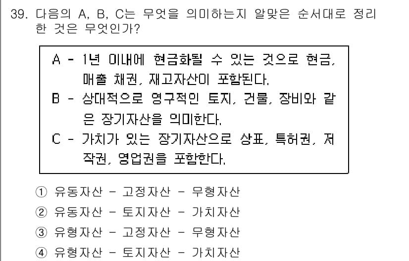 비서_2급 2017년 39번 - 정답과 핵심 포인트를 검수 중인 기출문제