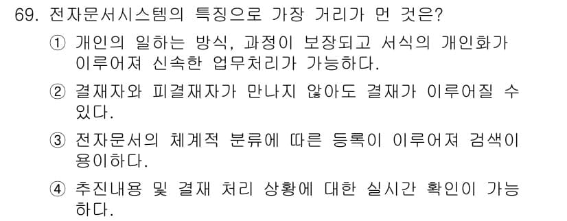 비서_2급 2017년 69번 - 정답과 핵심 포인트를 검수 중인 기출문제