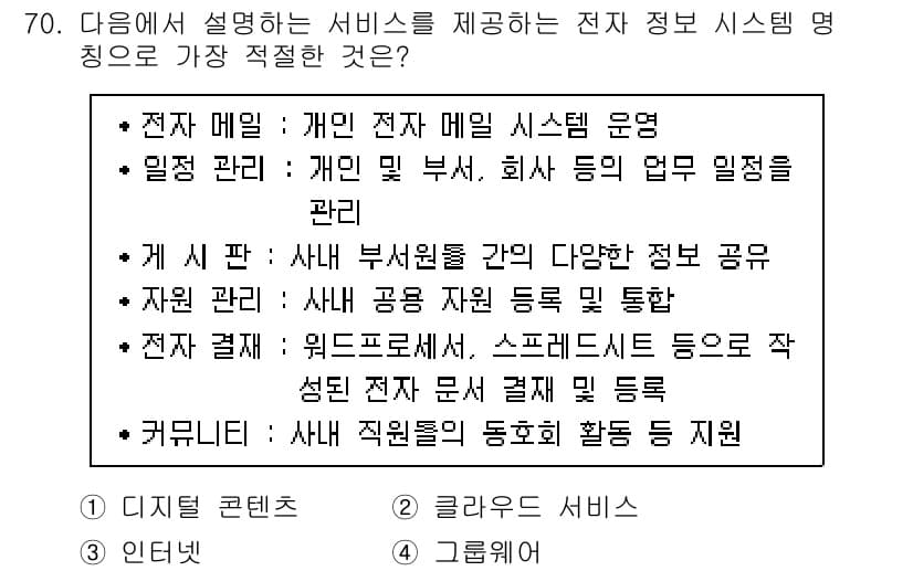 비서_2급 2017년 70번 - 정답과 핵심 포인트를 검수 중인 기출문제
