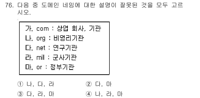 비서_2급 2017년 76번 - 정답과 핵심 포인트를 검수 중인 기출문제