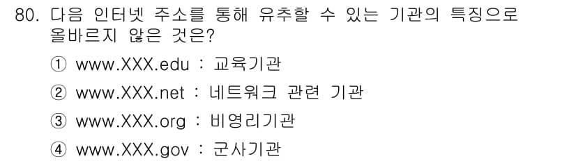 비서_2급 2018년 79번 - 정답과 핵심 포인트를 검수 중인 기출문제
