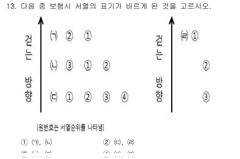 비서_1급 2015년 13번 - 정답과 핵심 포인트를 검수 중인 기출문제