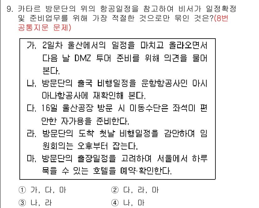 비서_1급 2015년 9번 - 정답과 핵심 포인트를 검수 중인 기출문제