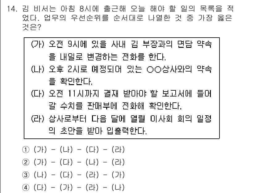 비서_1급 2016년 14번 - 정답과 핵심 포인트를 검수 중인 기출문제
