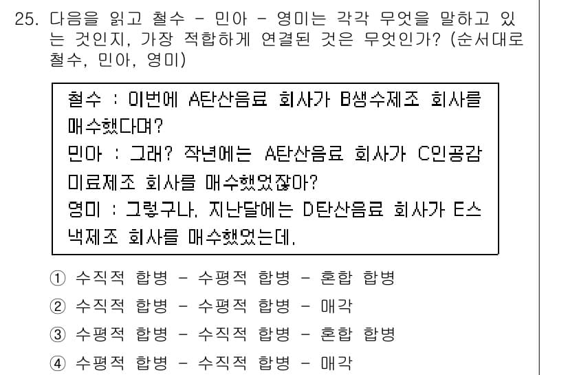 비서_1급 2016년 25번 - 정답과 핵심 포인트를 검수 중인 기출문제
