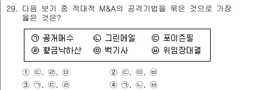 비서_1급 2016년 29번 - 정답과 핵심 포인트를 검수 중인 기출문제