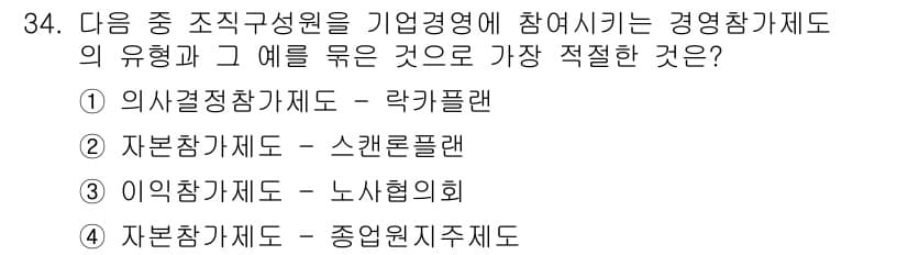 비서_1급 2016년 34번 - 정답과 핵심 포인트를 검수 중인 기출문제