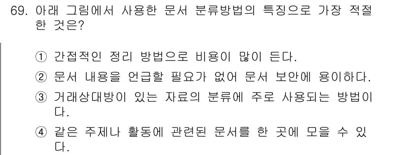 비서_1급 2016년 69번 - 정답과 핵심 포인트를 검수 중인 기출문제