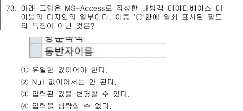 비서_1급 2016년 73번 - 정답과 핵심 포인트를 검수 중인 기출문제