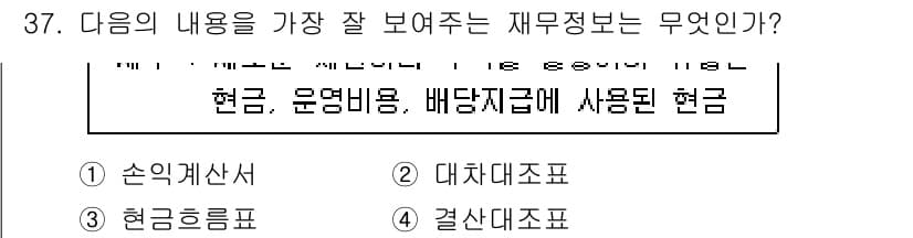 비서_1급 2017년 37번 - 정답과 핵심 포인트를 검수 중인 기출문제