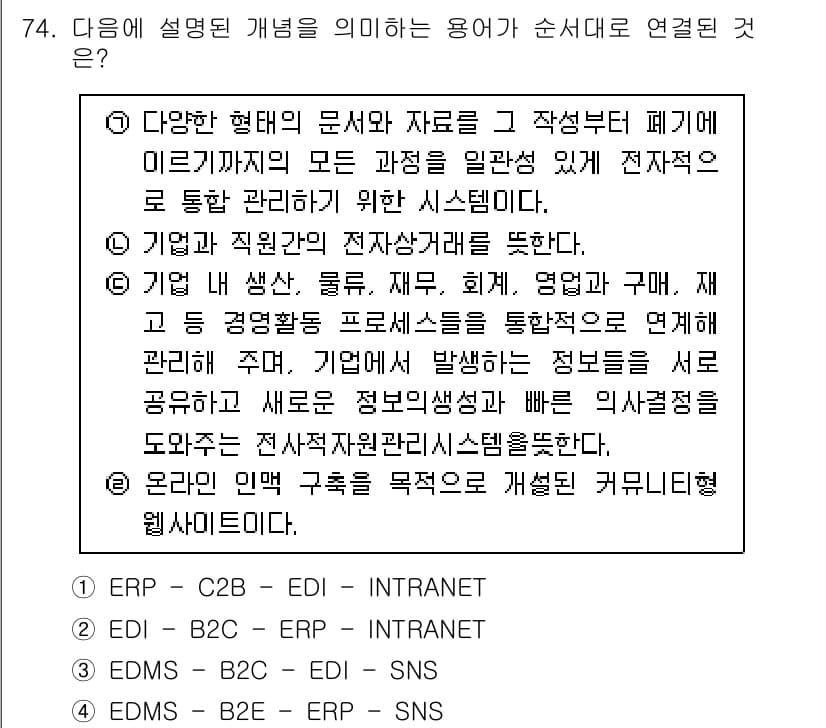 비서_1급 2017년 74번 - 정답과 핵심 포인트를 검수 중인 기출문제