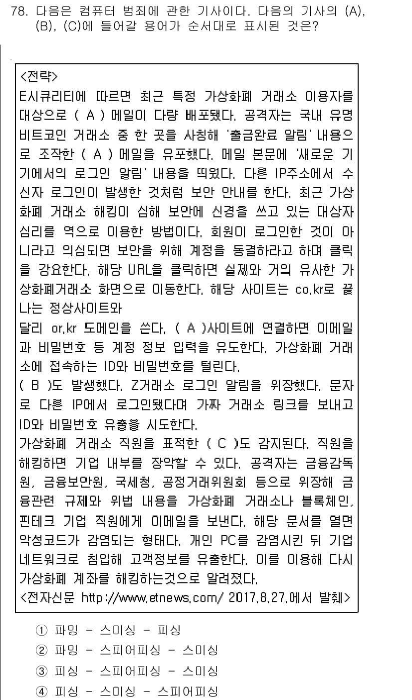 비서_1급 2017년 78번 - 정답 4의 이유는, 기사는 특정 인물의 사망과 관련된 사건을 다루고 있으... 에 관한 핵심 기출문제