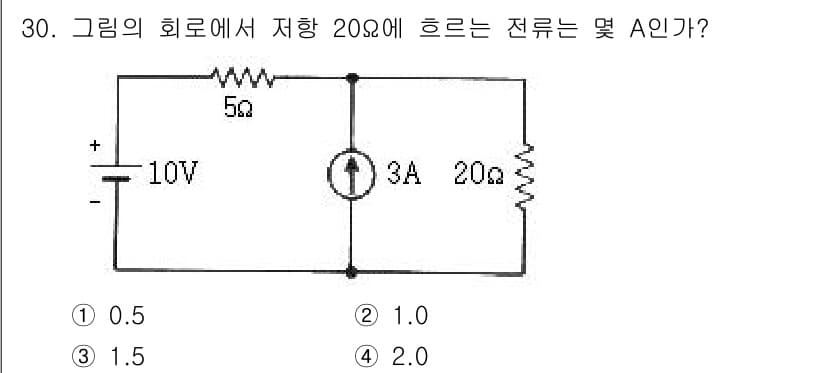 소방설비산업기사(전기) 2019년 30번 - 정답과 핵심 포인트를 검수 중인 기출문제