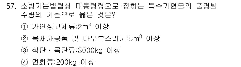 소방설비산업기사(전기) 2019년 58번 - 정답과 핵심 포인트를 검수 중인 기출문제