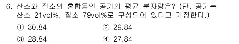 소방설비산업기사(전기) 2019년 6번 - 정답과 핵심 포인트를 검수 중인 기출문제