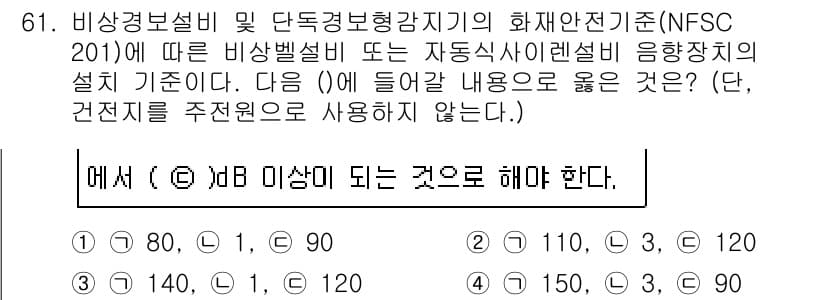 소방설비산업기사(전기) 2019년 62번 - 정답과 핵심 포인트를 검수 중인 기출문제