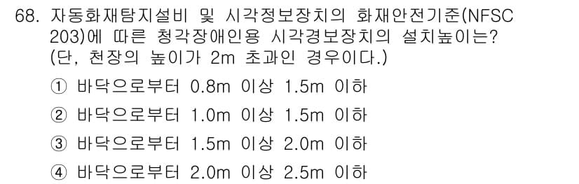 소방설비산업기사(전기) 2019년 69번 - NFSC 203에 따르면 청각장애인을 위한 시각경보장치의 설치 높이는 바... 에 관한 핵심 기출문제