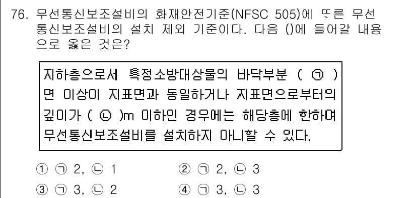 소방설비산업기사(전기) 2019년 77번 - 정답과 핵심 포인트를 검수 중인 기출문제