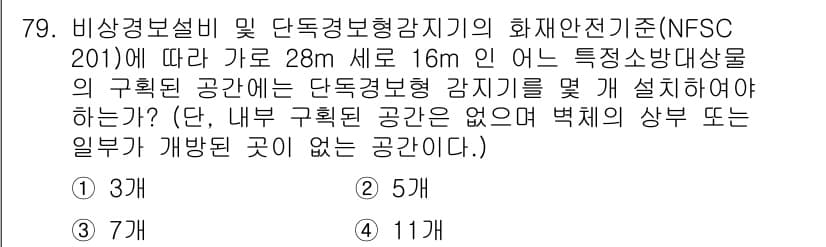 소방설비산업기사(전기) 2019년 80번 - 정답과 핵심 포인트를 검수 중인 기출문제