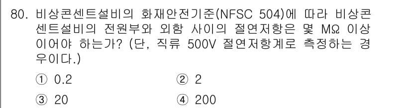 소방설비산업기사(전기) 2019년 81번 - 먼저 문제의 핵심 조건과 판단 기준을 차례대로 정리해야 합니다. 제시된 ... 에 관한 핵심 기출문제