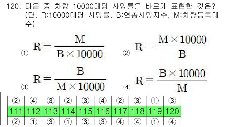 교통기사 2019년 120번 - 정답과 핵심 포인트를 검수 중인 기출문제