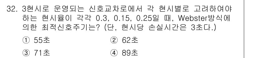 교통기사 2019년 32번 - 정답과 핵심 포인트를 검수 중인 기출문제