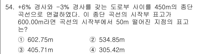 교통기사 2019년 54번 - 정답과 핵심 포인트를 검수 중인 기출문제