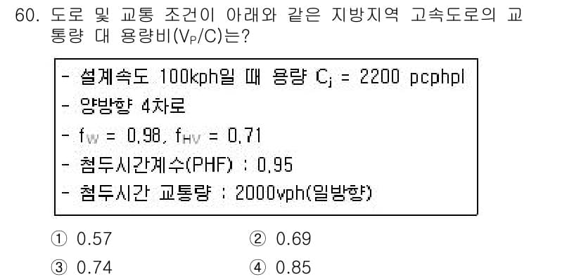 교통기사 2019년 60번 - 정답과 핵심 포인트를 검수 중인 기출문제