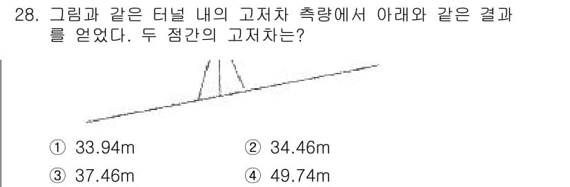 측량및지형공간정보기사 2019년 28번 - 정답과 핵심 포인트를 검수 중인 기출문제