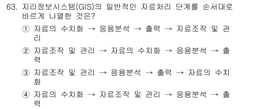 측량및지형공간정보기사 2019년 63번 - 정답과 핵심 포인트를 검수 중인 기출문제