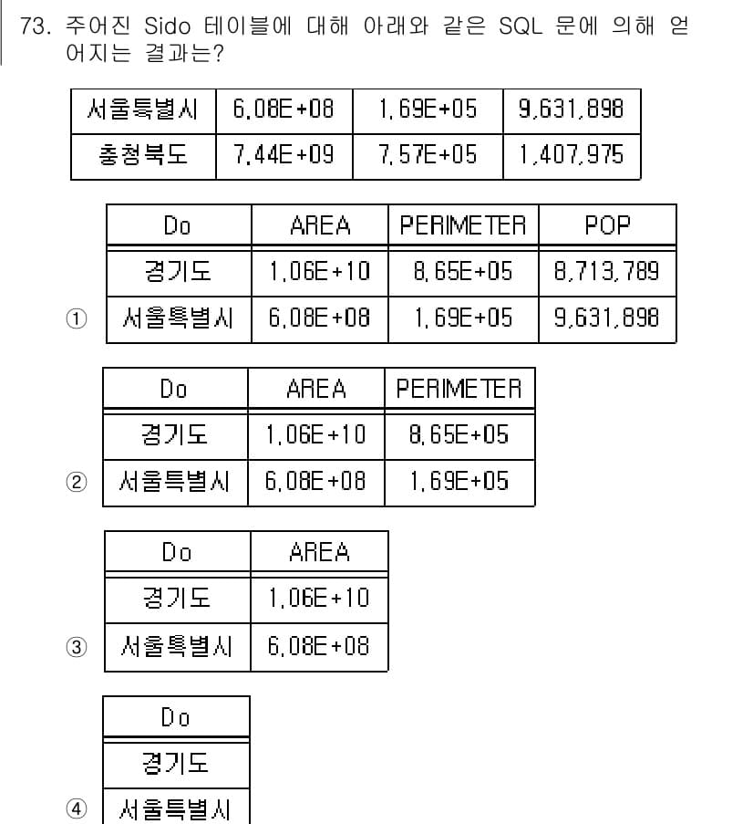 측량및지형공간정보기사 2019년 73번 - 정답과 핵심 포인트를 검수 중인 기출문제