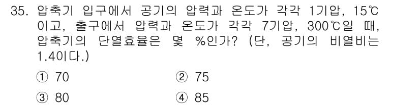 항공산업기사 2019년 35번 - 정답과 핵심 포인트를 검수 중인 기출문제