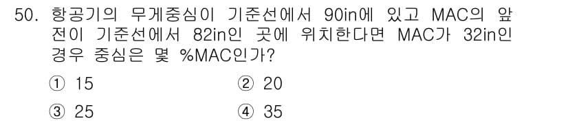 항공산업기사 2019년 50번 - 정답과 핵심 포인트를 검수 중인 기출문제