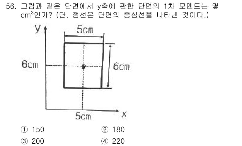 항공산업기사 2019년 56번 - 정사각형의 단면적은 5cm × 5cm = 25cm²입니다. 주어진 높이가... 에 관한 핵심 기출문제