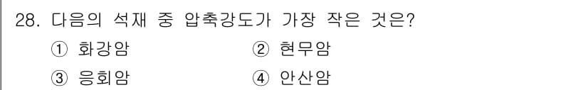 건설재료시험산업기사 2019년 28번 - 정답과 핵심 포인트를 검수 중인 기출문제