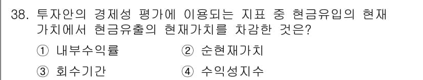 스포츠경영관리사 2019년 38번 - 정답과 핵심 포인트를 검수 중인 기출문제