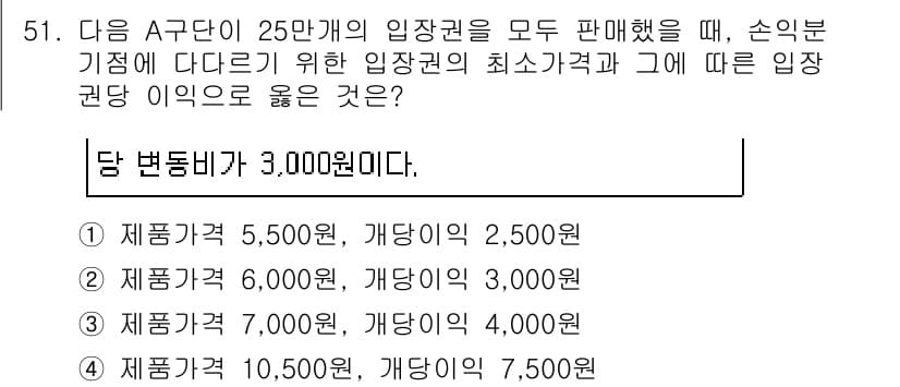 스포츠경영관리사 2019년 51번 - 정답과 핵심 포인트를 검수 중인 기출문제