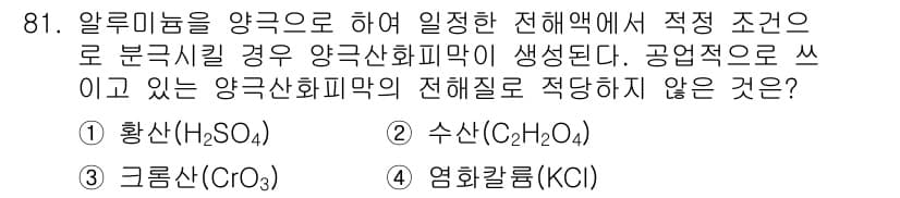 금속재료기사 2015년 81번 - 정답과 핵심 포인트를 검수 중인 기출문제