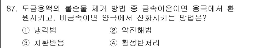 금속재료기사 2015년 87번 - 정답과 핵심 포인트를 검수 중인 기출문제