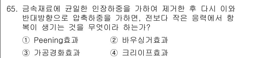 금속재료기사 2016년 65번 - 정답과 핵심 포인트를 검수 중인 기출문제