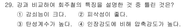 금속재료기사 2017년 29번 - 강과 비교할 때 화약철은 상대적으로 낮은 압축강도를 가지며, 이는 화약철... 에 관한 핵심 기출문제
