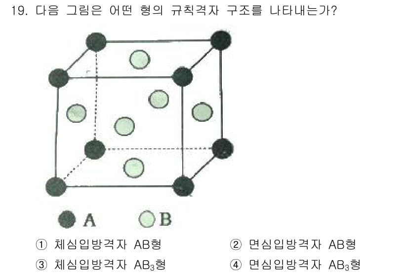 금속재료기사 2018년 19번 - 정답과 핵심 포인트를 검수 중인 기출문제