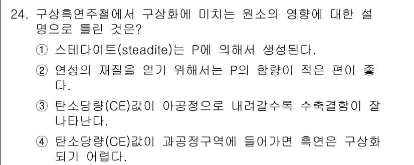 금속재료기사 2018년 24번 - 정답 4번은 "탄소함량(CE) 값이 과공구역에 들어가면 흑연화 구상이 어... 에 관한 핵심 기출문제