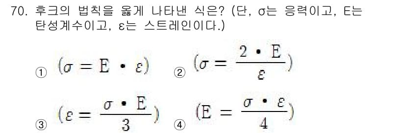 금속재료기사 2019년 70번 - 후크의 법칙은 응력(σ)과 변형(ε) 사이의 선형 관계를 설명합니다. 주... 에 관한 핵심 기출문제