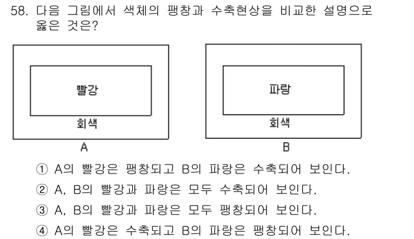 금속도장기능사 2016년 58번 - 정답과 핵심 포인트를 검수 중인 기출문제