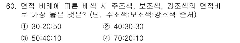 금속도장기능사 2016년 60번 - 정답과 핵심 포인트를 검수 중인 기출문제