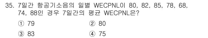 소음진동산업기사 2019년 35번 - 정답과 핵심 포인트를 검수 중인 기출문제